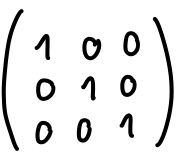Diagonální matice - Matematické algoritmy