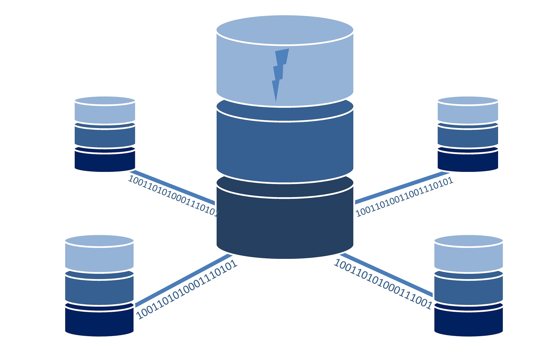 Databáze ve VB.NET - ADO.NET