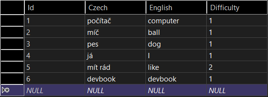 Databáze ve VB.NET - ADO.NET