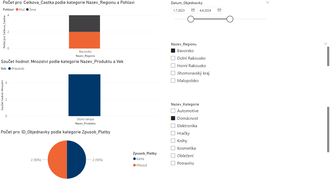 Filtrování použitím slicerů - Datová analýza s Power BI