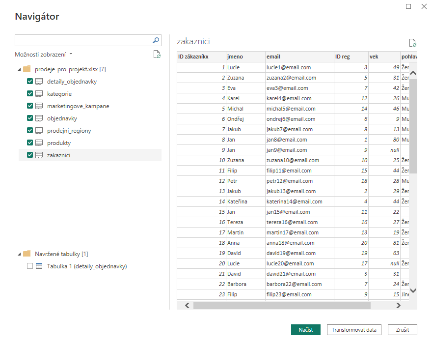 Transformovat data - Datová analýza s Power BI