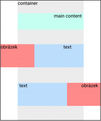 Přiložený obrázek