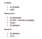 Přiložený obrázek