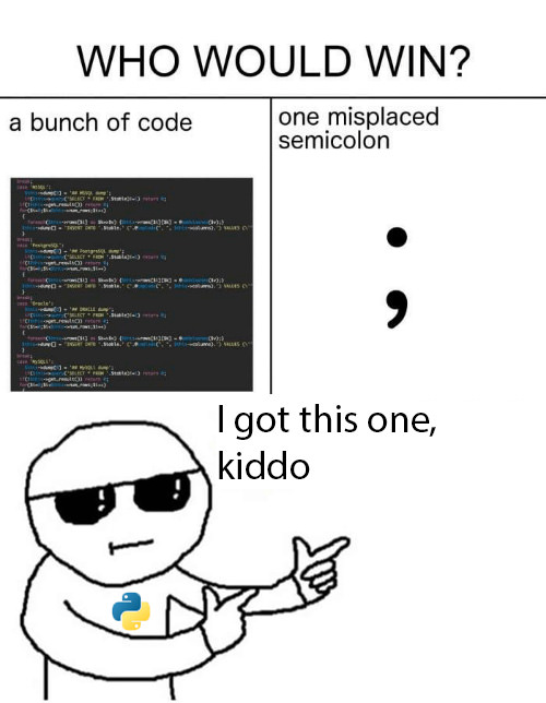 Code meme. Мемы про программирование. Мемы про языки программирования. Мемы про программистов на английском. Программист Мем.