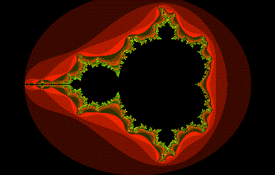 Mandelbrotova množina - Fraktály