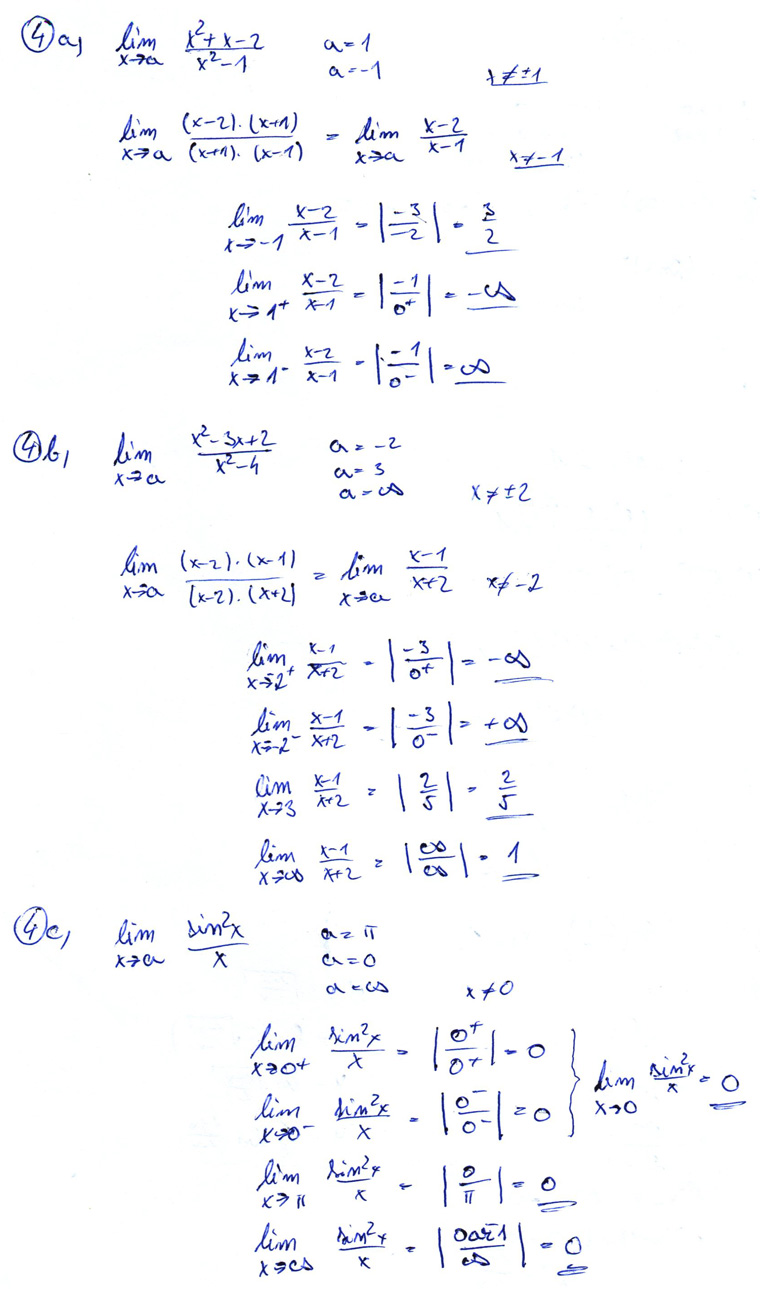 Matematická analýza – Funkce, definiční obory a limity