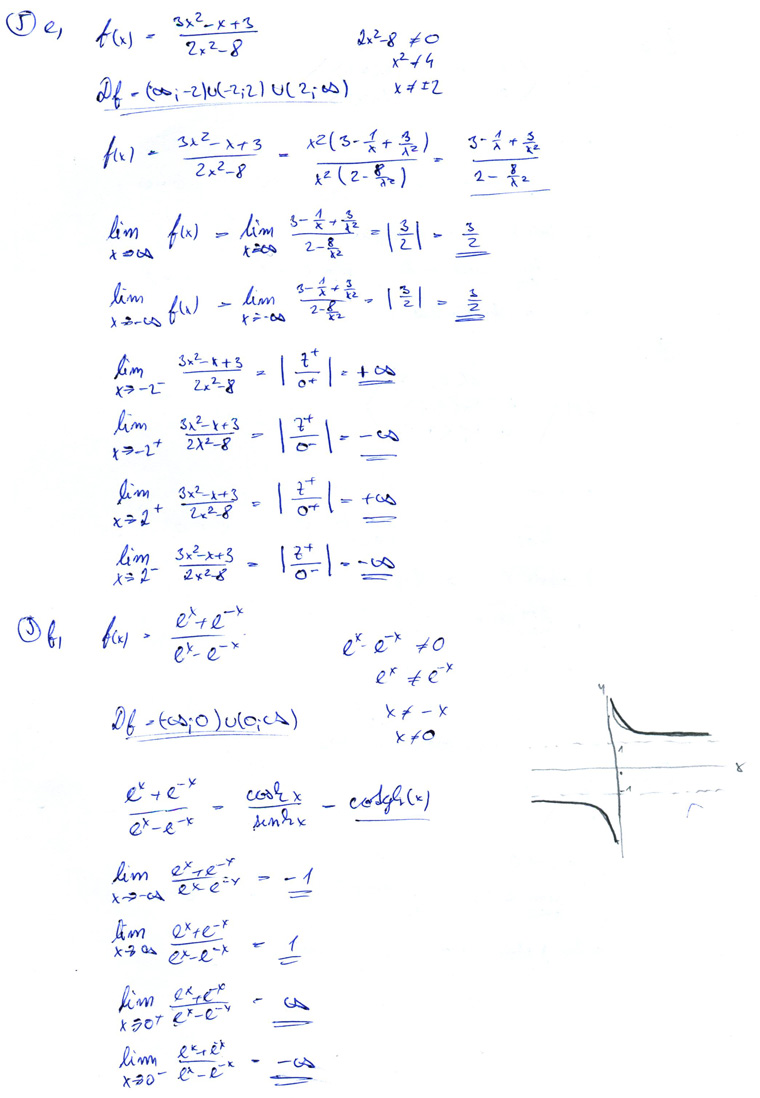 Matematická analýza – Funkce, definiční obory a limity