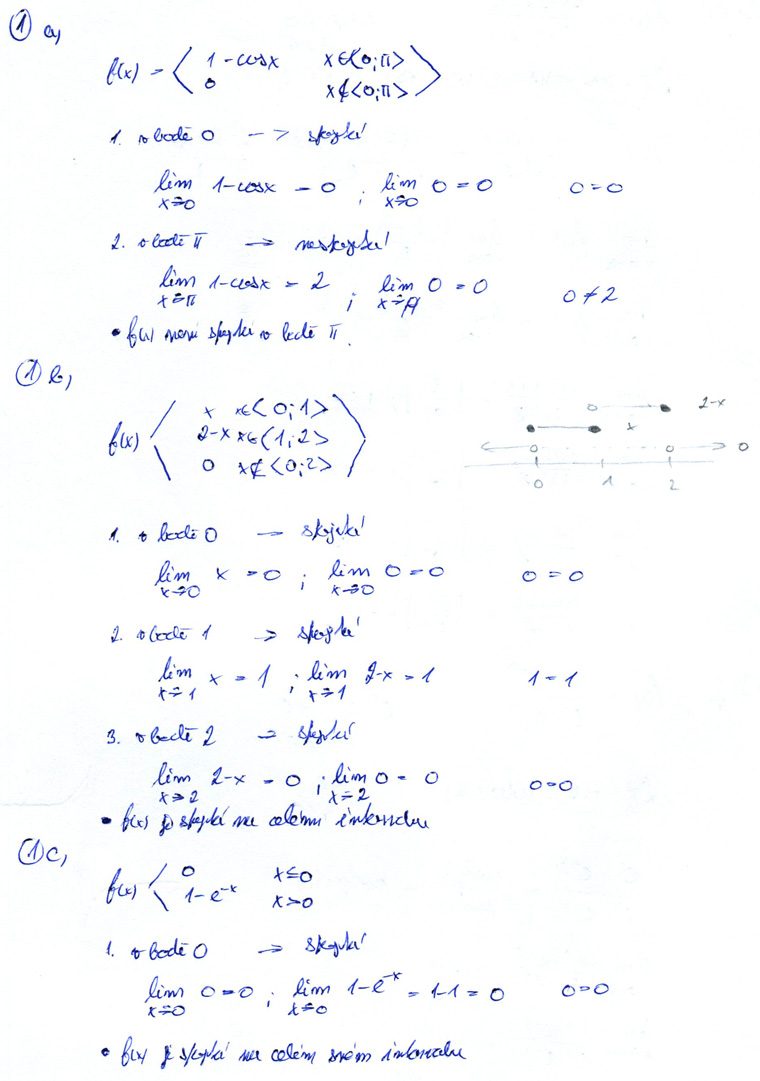 Matematická analýza – Spojitost funkce a derivace