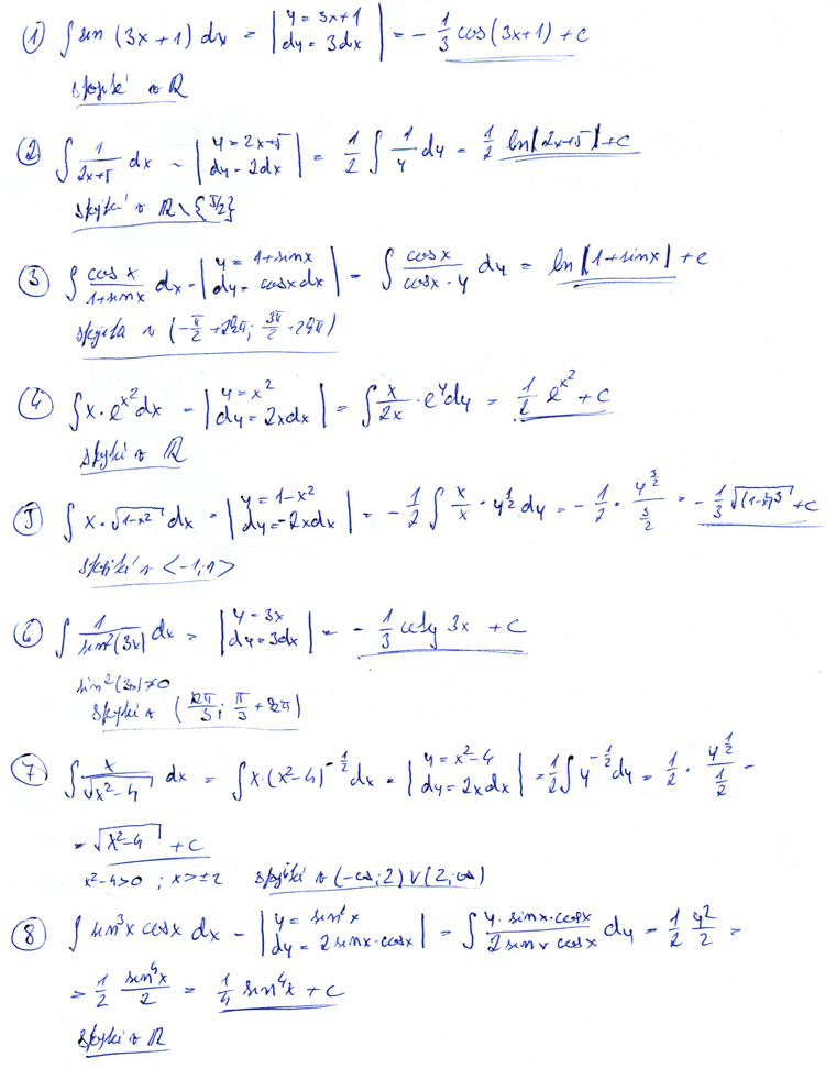 Matematická analýza – Neurčitý integrál