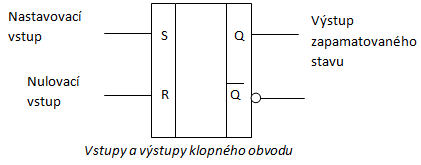 blokové schéma KO-RS